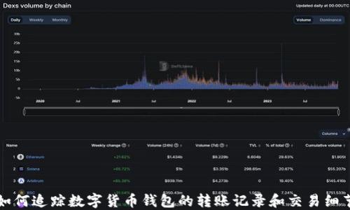
如何追踪数字货币钱包的转账记录和交易细节