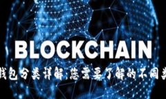 数字货币钱包分类详解：