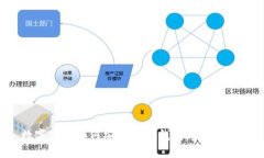 数字藏品如何安全放入钱