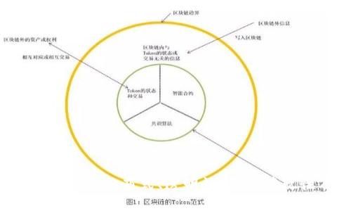 区块链的特点：分布式、透明性、不可篡改性及更多