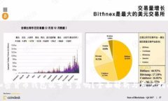 加密货币钱包靓号可靠吗