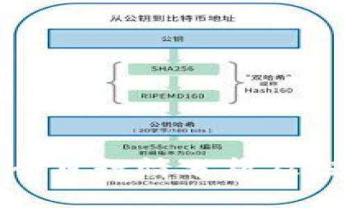 柚子币今日行情分析及投资建议