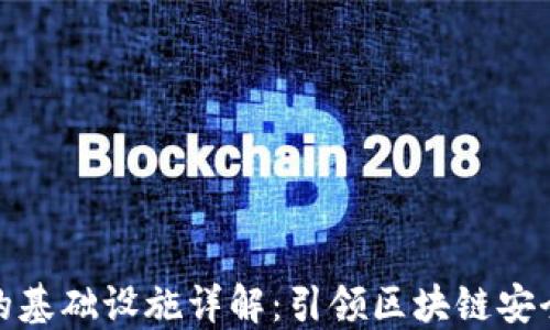 
加密钱包的基础设施详解：引领区块链安全的新趋势