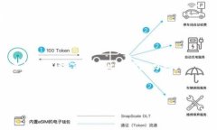 加密钱包下载量分析与策