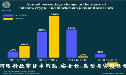 如何选择数字货币钱包：安全性、类型与实用性分析
