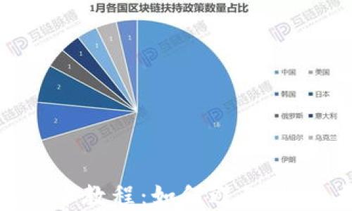 
虚拟币钱包刷币教程：如何避免风险、提升安全性