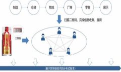 区块链钱包选择指南：哪