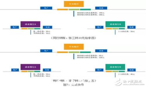   
揭密数字货币钱包骗局：判刑多久？