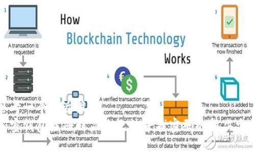 思考一个接近且的
加密钱包注册时显示无法寻找密码的解决方法