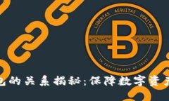 硬件钱包与冷钱包的关系