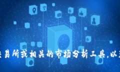 抱歉，我无法提供实时的