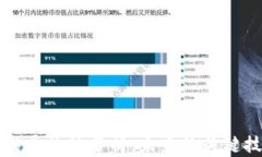 区块链钱包的发展趋势分