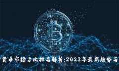 加密货币市场占比排名解