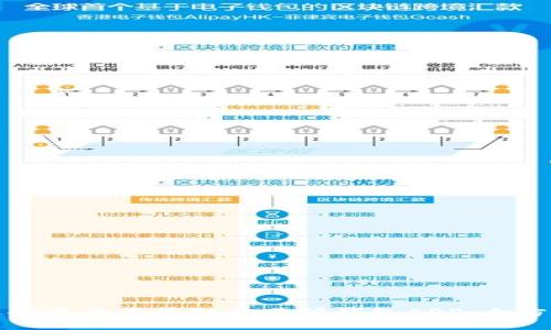 如何选择最佳区块链交易所钱包APP：全方位指南