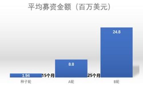 

数字货币钱包是否会扣钱？全面解读数字钱包费用