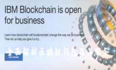 全面解析区块链钱包及其