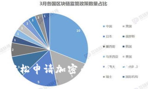 如何轻松申请加密币钱包：详细指南