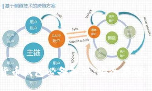 yinwen  
加密数字货币钱包必备知识：安全存储与管理指南
