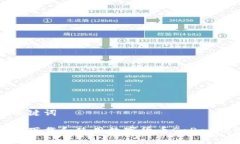 和关键词如何下载和使用