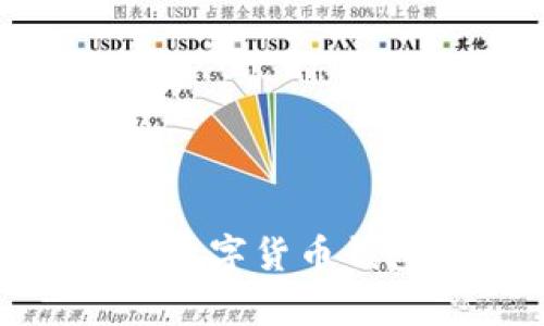 2023年全面解析：数字货币钱包类型及其优缺点