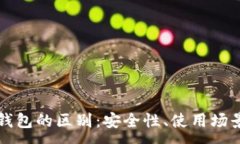 :冷钱包与热钱包的区别：