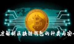  深度解析区块链钱包的种