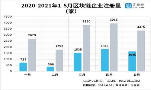 币圈前100名交易所排行榜：最新数据解析及用户指南