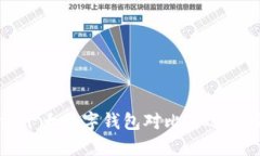 欧洲十大数字钱包对比与