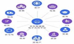 思考与关键词如何有效监