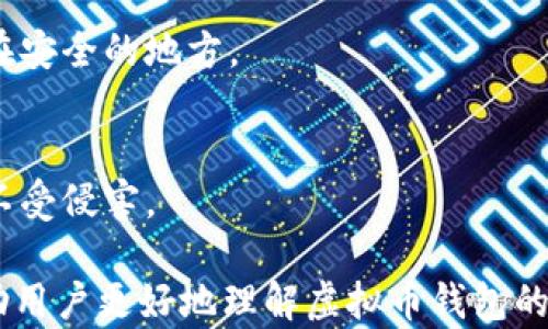 
jiaoti如何选择和使用虚拟币钱包：全面指南/jiaoti
虚拟币钱包,数字货币,安全存储,加密资产/guanjianci
```

### 内容主体大纲

1. 引言
   - 虚拟币的兴起与钱包的重要性
   - 本文目的与结构概述

2. 什么是虚拟币钱包
   - 定义及分类
   - 钱包的基本功能

3. 虚拟币钱包的类型
   - 软件钱包
   - 硬件钱包
   - 在线钱包
   - 移动钱包
   - 冷钱包与热钱包的区别

4. 如何选择合适的虚拟币钱包
   - 安全性
   - 用户友好性
   - 支持的币种
   - 备份与恢复功能

5. 如何使用虚拟币钱包
   - 下载与安装
   - 创建钱包与设置
   - 购买、接收与发送虚拟币

6. 虚拟币钱包的安全措施
   - 两步验证
   - 私钥管理
   - 防诈骗提示

7. 未来虚拟币钱包的发展趋势
   - 区块链技术的演变
   - 用户需求变化
   - 监管政策的影响

### 问题讨论

1. **虚拟币钱包是什么？它的基本功能有哪些？**
   
   虚拟币钱包的基本概念
   虚拟币钱包是一种数字资产管理工具，允许用户存储、发送和接收虚拟货币。通过加密技术，虚拟币钱包能够确保交易的安全性和用户的匿名性。

   虚拟币钱包的基本功能
   虚拟币钱包的基本功能包括:
   ul
       li存储虚拟货币/li
       li发送和接收交易/li
       li查看余额和交易历史/li
       li管理密钥和备份数据/li
   /ul

   钱包类型的比较
   不同类型的钱包在功能和使用体验上有所不同，用户需根据自己的需求进行选择。

2. **如何选择安全的虚拟币钱包？**
   
   安全性的重要性
   在选择虚拟币钱包时，安全性是首要考虑的因素。黑客攻击和盗窃事件频繁，因此用户需要提高警惕。

   关键安全措施
   用户应关注钱包是否提供以下安全措施:
   ul
       li两步验证/li
       li私钥加密/li
       li定期安全审计/li
   /ul

   知名钱包与小众钱包的比较
   知名钱包通常经过了多次测试，安全性相对更高，而小众钱包可能存在风险。

3. **虚拟币钱包的使用流程是什么样的？**
   
   下载与安装
   用户首先需选择合适的钱包，随后访问官方网站进行下载。确保下载的是官方版本，以避免恶意软件的攻击。

   创建与设置
   创建钱包过程中，用户需要设置一个强密码，并妥善记录备份短语，以便将来恢复访问。

   资金管理与交易处理
   用户可以通过钱包管理自己的资金，进行购买和交易，具体操作通常很简单，易于掌握。

4. **虚拟币钱包有哪些安全措施？**
   
   常见的安全措施
   虚拟币钱包一般会采用多项安全措施以保护用户资产，如两步验证和多重签名。

   私钥管理的重要性
   用户的私钥是访问钱包资产的唯一凭证，妥善保管私钥是保护数字资产的关键。

   防止诈骗的提示
   用户在使用虚拟币钱包时应保持警惕，避免在不安全的网站上输入个人信息，并定期更新相关软件。

5. **未来虚拟币钱包的发展趋势如何？**
   
   区块链技术的演变
   随着区块链技术的不断发展，未来的虚拟币钱包将更为智能化和安全化。

   用户需求的变化
   用户对钱包的需求将更加多样化，包括跨平台支持、更多的支付选项及多币种支持。

   监管政策的影响
   各国监管政策的调整将直接影响虚拟币钱包的发展方向和用户的使用体验。

6. **如何保障虚拟币钱包的安全？**
   
   基本安全措施
   用户应定期更新钱包软件，并使用最新的安全技术保障自己的资产安全。

   私钥与种子短语的管理
   用户的私钥应绝对保密，不应存储在联网的设备上，备份短语应存储在安全的地方。

   保持警惕与学习
   用户应密切关注网络安全动态，及时学习诈骗手法，以保护自身资产不受侵害。

通过以上大纲与问题讨论，可以组织出一篇超过3700字的详细内容，帮助用户更好地理解虚拟币钱包的选择、使用与安全保障。同时，也能辅助，提高内容在搜索引擎中的可见性。