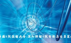 币圈K线图解大全：深入理