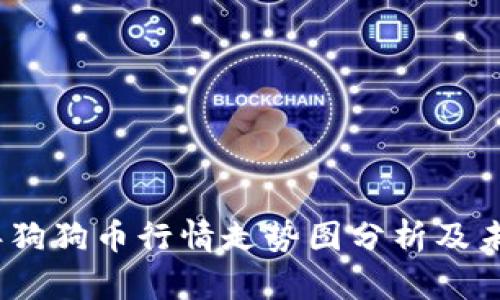 2023年狗狗币行情走势图分析及未来预测