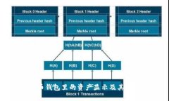 数字货币钱包里的资产显