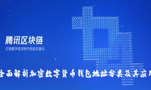 全面解析加密数字货币钱包地址分类及其应用