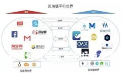 狗狗币最新动态与市场趋