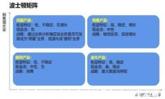 加密货币如何安全存储到