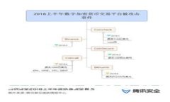 数字货币钱包的发展历史