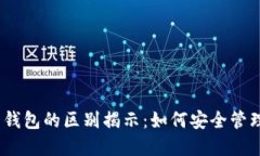 :数字币与钱包的区别揭示