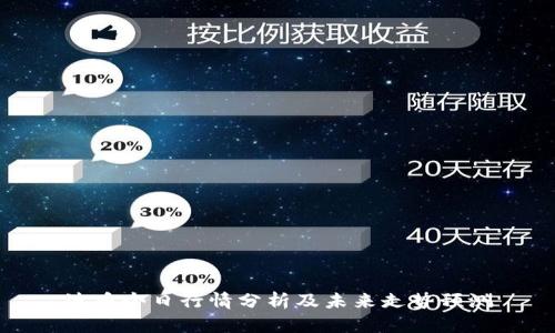 波币今日行情分析及未来走势预测