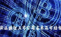最新区块链上市公司名单