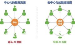 2023年最佳加密钱包推荐及