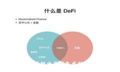 如何使用区块链电子钱包
