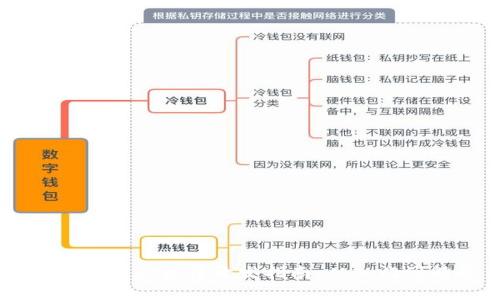区块链DApp程序开发指南：从入门到精通