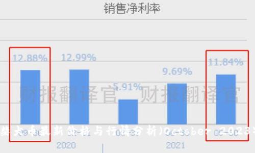 柴犬币最新价格与行情分析（October 2023）