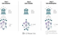 2023年在线数字资产钱包的