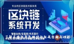 了解区块链钱包地址的组