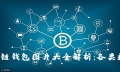 2023年区块链钱包图片大全