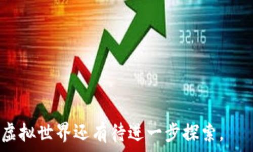   
元宇宙入口网站：探索虚拟世界的无尽可能性  

关键词  
元宇宙, 虚拟现实, 门户网站, 数字资产/guanjianci  

### 内容大纲

1. 引言
   - 什么是元宇宙？
   - 元宇宙的重要性

2. 元宇宙入口网站的定义
   - 什么是入口网站？
   - 入口网站与元宇宙的关系

3. 元宇宙入口网站的功能
   - 用户体验
   - 资产管理
   - 社交互动

4. 如何选择合适的元宇宙入口网站
   - 需要考虑的因素
   - 常见的入口网站比较

5. 元宇宙入口网站对未来的影响
   - 对社会的影响
   - 对经济的影响

6. 结论
   - 总结入口网站的重要性
   - 未来展望

### 详细内容

#### 引言

近年来，元宇宙成为了技术界最火热的话题之一。随着科技的快速进步，从虚拟现实（VR）到增强现实（AR），我们正在逐步走向一个全新的数字时代。元宇宙的到来不仅带来了新的娱乐方式，还引领着人们重新思考如何在虚拟世界中进行社交、交易和创造。在这个背景下，元宇宙入口网站的重要性逐渐显现。

#### 元宇宙入口网站的定义

元宇宙入口网站，可以被视为通往虚拟世界的门户。用户通过这些网站进入各类虚拟空间、社群，体验丰富的数字内容和服务。具体来说，入口网站是一个汇聚多种功能的平台，包括社交网络、在线游戏、电子商务、艺术展览等。这种汇聚与整合的形式使用户在一个平台上就能体验到多样的虚拟现实。

#### 元宇宙入口网站的功能

元宇宙入口网站不仅仅是某一单一功能的平台，它们结合了多个功能，提供无缝的用户体验。用户可以在入口网站上管理他们的数字资产，参与虚拟社交活动，甚至进行在线购物等。

1. 用户体验：优质的入口网站提供流畅的用户体验，能够吸引和保留用户，使他们愿意长期参与。

2. 资产管理：用户可以在元宇宙中拥有各种数字资产，如虚拟土地、艺术品等，入口网站是管理这些资产的中心。

3. 社交互动：用户通过这些网站可以与朋友或其他用户互动，从而丰富虚拟社交生活。

#### 如何选择合适的元宇宙入口网站

挑选一家优质的元宇宙入口网站至关重要。用户在选择时应该考虑多个因素，包括网站的安全性、功能的多样性、社区的活跃度等。常见的入口网站有Decentraland、Somnium Space、The Sandbox等，每一个网站都有其独特之处。

#### 元宇宙入口网站对未来的影响

进入元宇宙的方便性和多功能性，无疑将对社会和经济产生深远的影响。在社会层面，元宇宙可能导致人们与现实社会的联系减少，但也可能促进全球范围内的交流。在经济层面，新的商业模式、新的工作形式将层出不穷，各种虚拟资产和服务将成为新的盈利点。

#### 结论

元宇宙入口网站是通往数字未来的重要平台。它们不仅改变了我们的消费方式，还重塑了社交和交互的方式。随着科技的不断进步，预计未来将出现更多创新的入口网站，为用户提供更加丰富多彩的虚拟体验。

### 相关问题

1. **什么是元宇宙，为什么它如此重要？**
   
   什么是元宇宙，为什么它如此重要？
   元宇宙是一个融合了虚拟现实、增强现实和区块链技术的综合性虚拟环境。它允许用户创造、体验和参与多种数字化活动。其重要性在于，它不仅为用户提供了沉浸式体验，还为各行各业创造了新的发展机会。

2. **如何选择最适合自己的元宇宙入口网站？**
   
   如何选择最适合自己的元宇宙入口网站？
   选择合适的元宇宙入口网站时，需要考虑多个因素，包括平台的用户体验、提供的功能、安全性以及社区活跃度。同时，了解各个平台的用户评测也是明智之举。 

3. **元宇宙入口网站能为用户提供哪些服务和功能？**
   
   元宇宙入口网站能为用户提供哪些服务和功能？
   这些网站通常提供游戏、社交网络、资产管理、在线购物、艺术展览等多项功能，让用户在同一平台上体验不同的虚拟活动。

4. **元宇宙对未来经济有什么影响？**
   
   元宇宙对未来经济有什么影响？
   元宇宙的兴起将促使新的商业模式和服务的出现，如虚拟商品的交易、在线活动的组织等。这种变化可能导致传统经济模式的转型。

5. **有哪些知名的元宇宙入口网站？它们各自的特点是什么？**
   
   有哪些知名的元宇宙入口网站？它们各自的特点是什么？
   如Decentraland、Somnium Space、The Sandbox等，每个平台的侧重点不同，有的侧重于社交互动，有的注重资产交易。

6. **如何保护自己在元宇宙中的数字资产安全？**
   
   如何保护自己在元宇宙中的数字资产安全？
   使用强密码、启用双重认证、定期备份数据、了解相关安全政策等都是保护自己在元宇宙中数字资产的有效方法。

### 逐个问题详细介绍

#### 1. 什么是元宇宙，为什么它如此重要？

元宇宙（Metaverse）可以简述为一个融合了虚拟现实（VR）和增强现实（AR）的数字世界，用户在其中可以通过数字化身份（通常是虚拟角色或化身）进行社交、交易、娱乐等多种活动。元宇宙不仅仅是一个技术概念，它涉及到文化、经济、社会及心理层面的一系列变化。 

元宇宙的重要性可以归结为以下几点：
- **全球连接**：元宇宙为用户提供了一个跨越地理限制的社交平台，用户可以来自世界各地，相互交流、合作或竞争。
- **虚拟经济**：元宇宙中的虚拟物品，如数字艺术、游戏道具等正在成为重要的经济资产，这使得虚拟经济的崛起成为现实。
- **教育和培训**：元宇宙提供了沉浸式的学习体验，从虚拟课堂到企业培训，这种形式能够大幅提高学习效果。
- **创造力的释放**：元宇宙为艺术家、开发者和设计师提供了广阔的创作空间，他们可以在这个数字世界中将自己的想法变为现实。

#### 2. 如何选择最适合自己的元宇宙入口网站？

在众多的元宇宙入口网站中，选择合适的平台需要一定的考量。以下是几个重要的选择标准：

1. **用户体验**：平台的易用性和界面友好程度直接影响用户的体验。一个流畅的界面和简单的注册流程可以提升用户的满意度。
   
2. **安全性**：在选择平台时，安全保障至关重要。确保该平台拥有强大的安全防护措施，如数据加密和用户隐私保护。

3. **功能与服务**：不同平台提供的服务可能有所不同，一些可能更偏重社交，而另一些则可能更关注虚拟交易。根据自己的需求选择最合适的平台。

4. **社区活跃度**：一个活跃的用户社区可以提供丰富的内容和交流机会，选择一个活跃的平台将使用户享受到更高的参与感和互动性。

5. **用户支持**：平台是否提供及时有效的用户支持也是重要的一环，确保在遇到问题时能够得到帮助。

#### 3. 元宇宙入口网站能为用户提供哪些服务和功能？

元宇宙入口网站提供多种服务和功能，使用户能够多维度地体验虚拟世界。这些功能包括：

1. **社交平台**：用户可以在平台上与他人交流和互动，参与各种社交活动，建立虚拟联系。

2. **游戏体验**：许多元宇宙平台提供丰富的在线游戏，用户可以通过虚拟化身参与各种游戏活动，体验沉浸式娱乐。

3. **数字资产管理**：用户可以在入口网站上管理自己的虚拟资产，包括虚拟土地、艺术品、游戏道具等。

4. **在线购物**：一些平台还支持在线购物功能，用户可以通过虚拟商店购买数字商品或现实商品。

5. **教育和培训**：某些平台专注于教育和职业培训，提供在线课程和技能培训的虚拟环境。

#### 4. 元宇宙对未来经济有什么影响？

元宇宙的影响不仅限于社交层面，更对经济形态产生了深远影响：

1. **新兴市场**：随着虚拟商品和服务的需求增加，元宇宙将催生新的市场和商业机会，包括数字艺术市场、虚拟土地市场等。

2. **就业机会**：新兴的元宇宙行业需要大量专业人士，例如虚拟现实设计师、3D建模师、社区管理者等，带动就业市场的增长。

3. **新的商业模式**：企业将开始探索以虚拟方式进行交易和销售的机制。例如，品牌可以在元宇宙中创建自己的虚拟商店，直接与消费者进行互动。

4. **经济活动的数字化转型**：传统行业也受到影响，许多行业将探索如何在元宇宙中运作或与数字资产相结合，以提升业务效率。

5. **资产价格波动**：虚拟资产的价值可能会出现较大波动，这要求投资者具备更强的市场判断能力和风险控制能力。

#### 5. 有哪些知名的元宇宙入口网站？它们各自的特点是什么？

目前有多个知名的元宇宙入口网站，各自有不同的特点：

1. **Decentraland**：这是一个去中心化的虚拟现实平台，用户可以在上面创建、体验和货币化自己的内容。它具备社区所拥有的土地和资产，用户可以通过投资虚拟土地获得收益。

2. **The Sandbox**：侧重于用户生成内容（UGC）的游戏平台，用户可以创建自己的游戏和体验，具有丰富的创作工具和广泛的经济模型。

3. **Somnium Space**：强调沉浸体验的虚拟现实平台，用户可以用VR设备进行探索和互动，支持丰富多样的社交活动。

4. **Second Life**：一个早期的虚拟世界，尽管没有最新的技术，但社区依然活跃，拥有众多的内容创建者和商家在其中交易。

#### 6. 如何保护自己在元宇宙中的数字资产安全？

在参与元宇宙活动时，保护数字资产的安全至关重要。以下是具体的安全防护措施：

1. **强密码**：使用高强度密码，避免使用相同密码于不同平台，确保安全性。

2. **双重认证**：启用双重认证来增强帐户安全，确保即使密码泄露，黑客也无法轻易访问账户。

3. **安全软件**：使用防病毒软件和防火墙，及时更新系统和软件，防止潜在的恶意攻击。

4. **数据备份**：定期备份数据，防止因平台故障或其他意外丢失的重要信息。

5. **谨慎交易**：在进行任何交易时，一定要确保对方身份真实可靠，避免欺诈或诈骗行为。

6. **学习相关知识**：了解元宇宙平台的安全政策和操作指南，增强自己的安全意识，保护自己在虚拟世界的权益。

通过以上详细内容的概述，元宇宙的概念及其入口网站的功能、重要性和相关安全问题得以全面展现。随着技术的不断进步，这个全新的虚拟世界还有待进一步探索。
