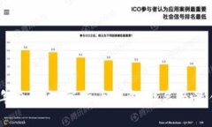 2023年全球数字货币钱包排