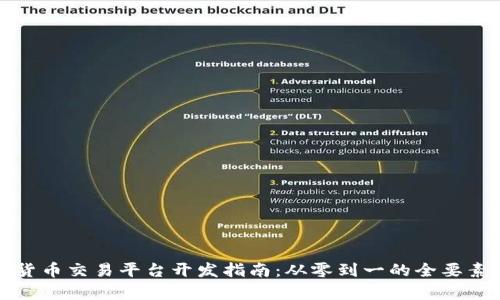 数字货币交易平台开发指南：从零到一的全要素解析